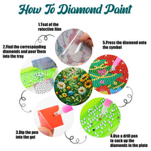 Load image into Gallery viewer, 4 Pcs Acrylic Diamond Painted Placemats Eco-Friendly Placemat (Garden Flower)
