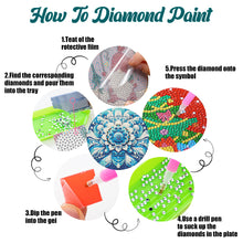 Load image into Gallery viewer, 4 Pcs Acrylic Diamond Painted Placemats Eco-Friendly Placemat (Mandala)
